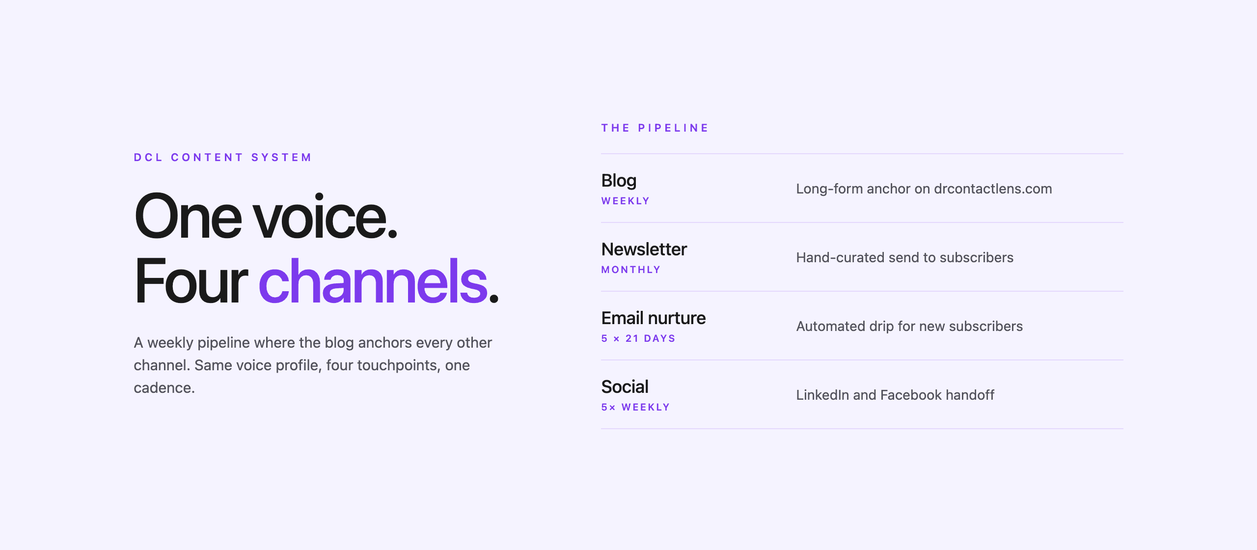 DCL full content system