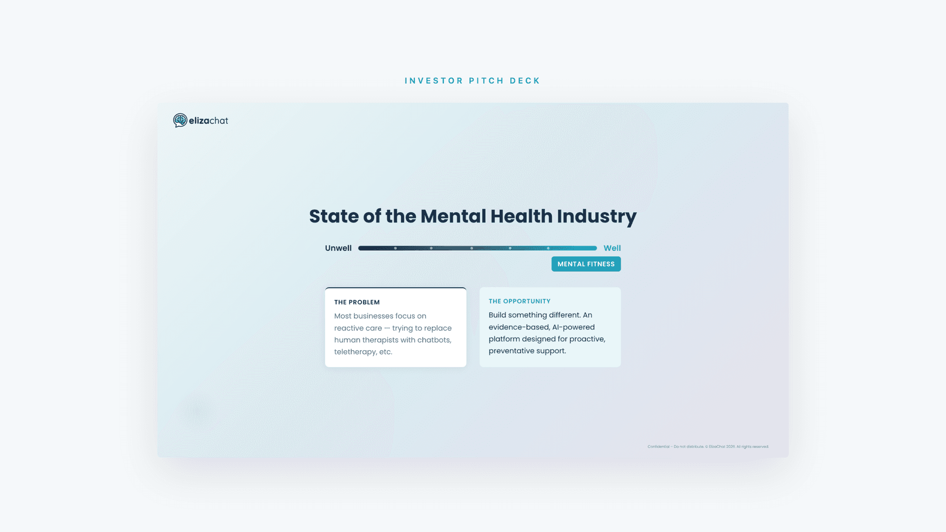 ElizaChat investor pitch deck