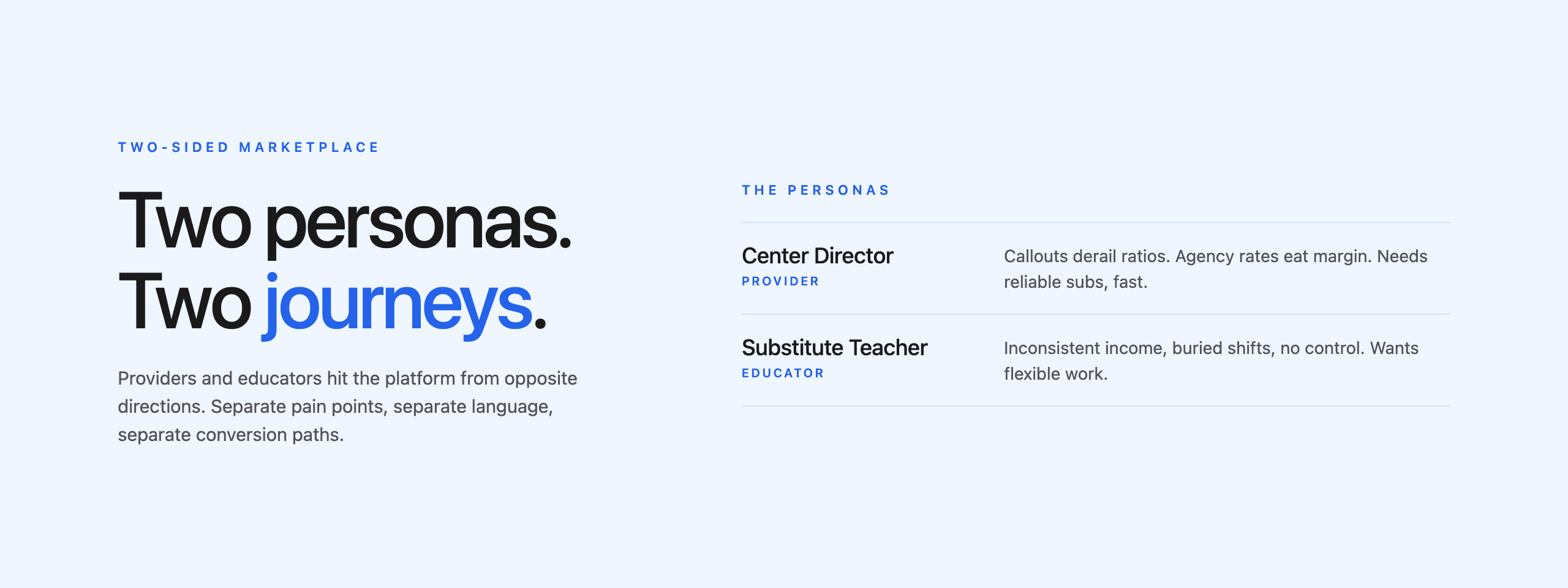 Upkid two-sided personas